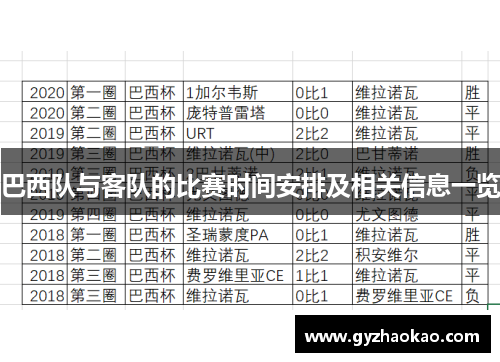 巴西队与客队的比赛时间安排及相关信息一览